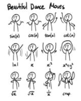 Математика и танец